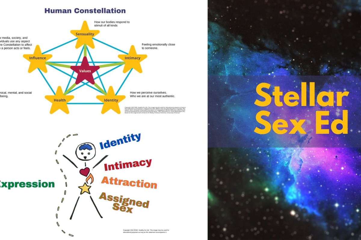 Stellar Sex Ed Facilitator Training