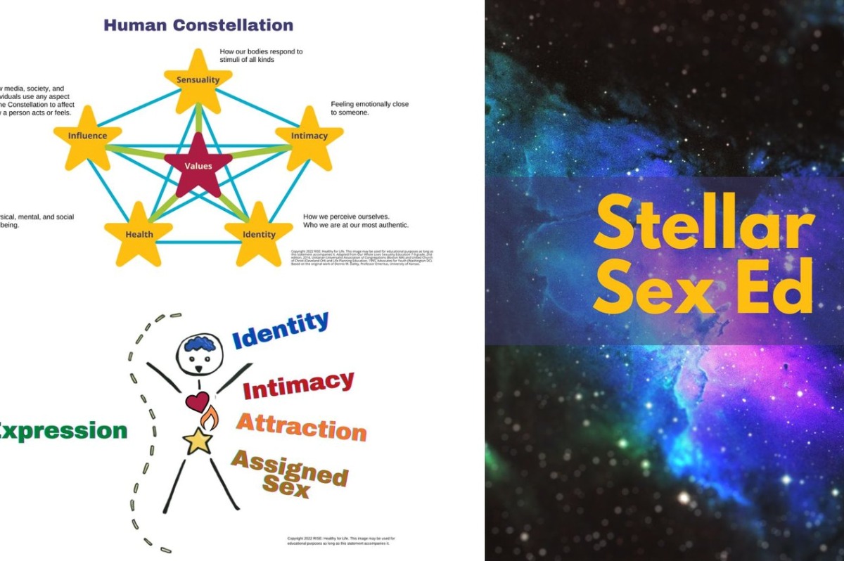 Middle School Stellar Sex Ed at HVUUC