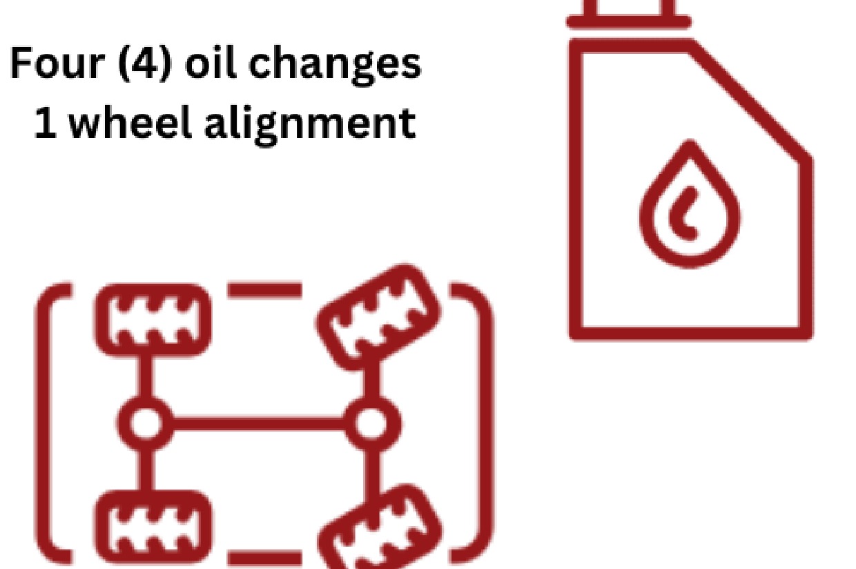 Big O Tires 4 Oil Changes and One Wheel Alignment 2024 FWC Denim