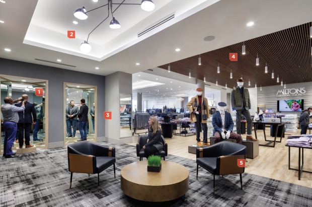 $1,000 Gift Card — MILTONS The Store for Men
